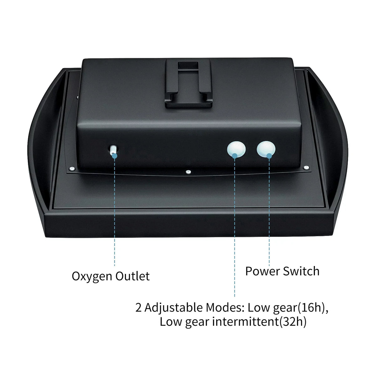 Htovila 2W -in Solar Pump with 8.2ft 2 Air Bubble Stones Fish  Oxygenator Aquarium Aerator Air Pump Fishing Aerator for Garden Fish  Pool Pond