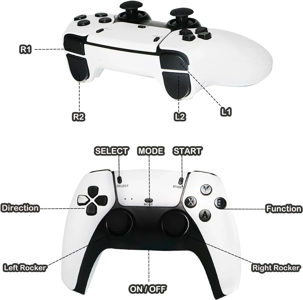 Wireless Retro Game Console, Plug and Play Video Game Stick Built in 20000+ Games,23 Classic Emulators, 4K High Definition HD Output for TV with Dual 2.4G Wireless Controllers