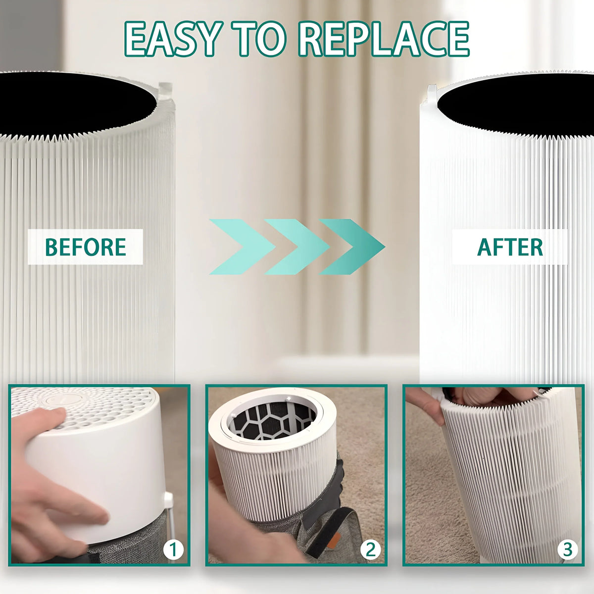 AMI PARTS  Blue Pure 411 Replacement Filter for  Blue Pure 411, 411+ & Mini Air Purifier