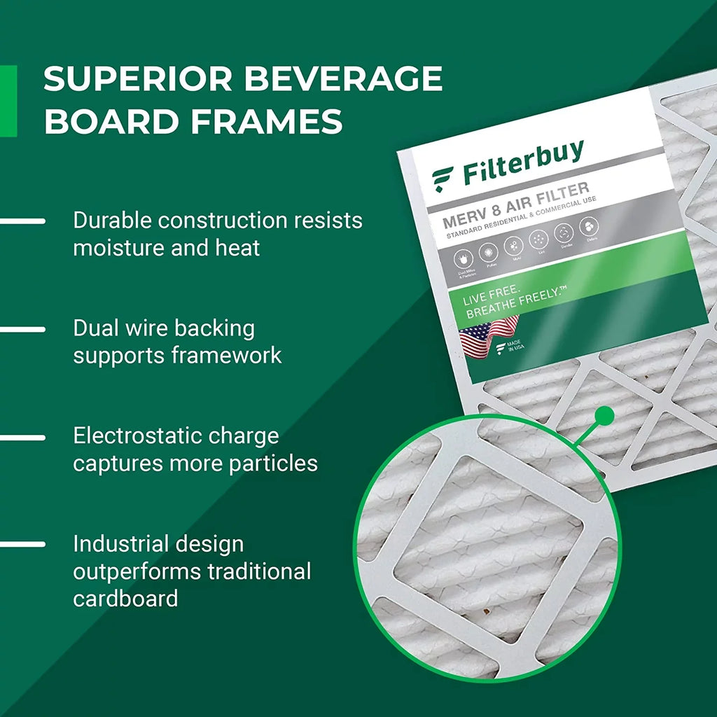 Filterbuy 16x20x2 MERV 8 Pleated HVAC AC Furnace Air Filters (4-Pack)